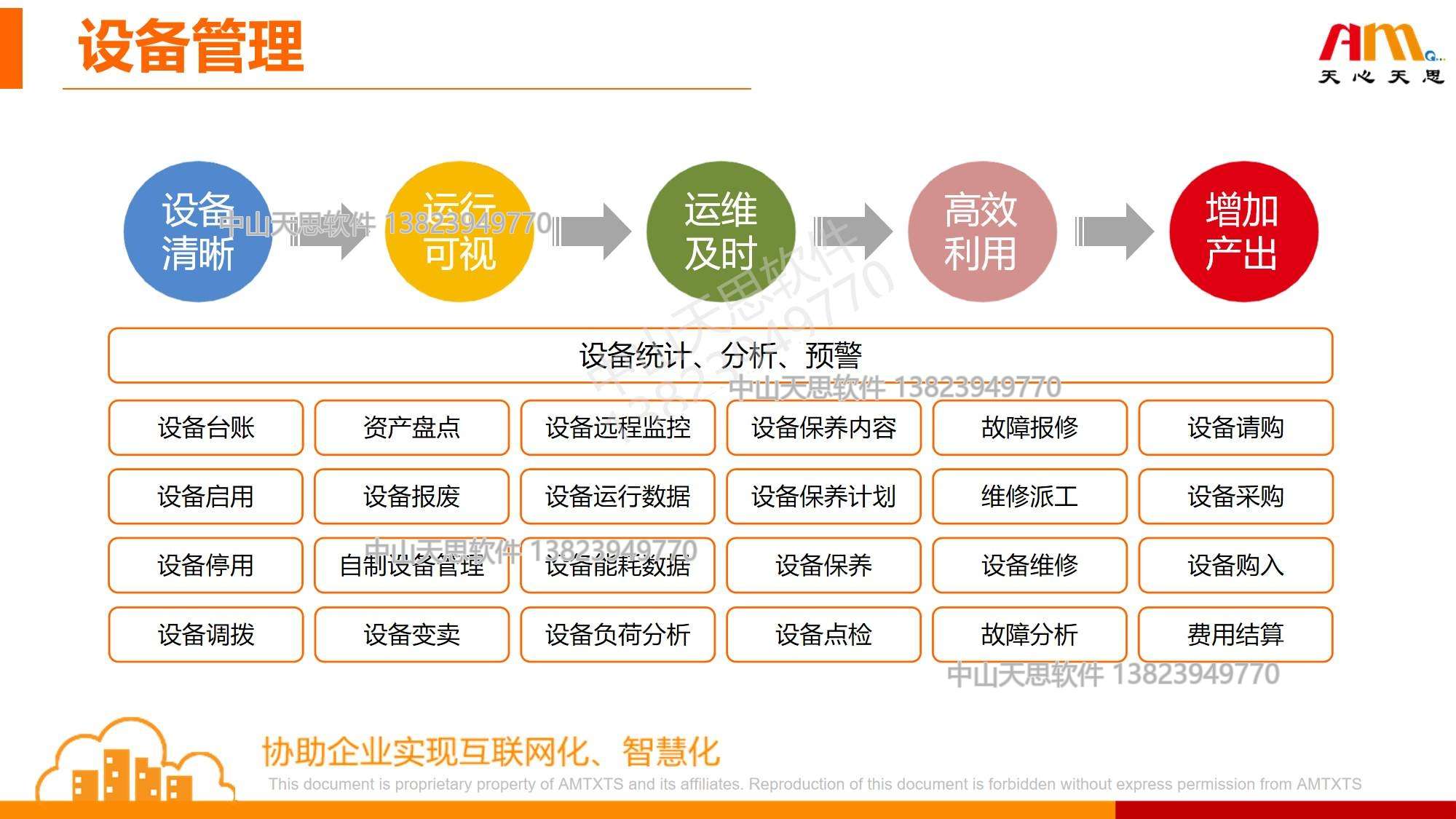 设备管理